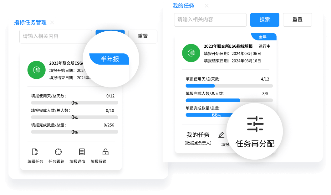 高效靈活指標任務分配與可視化任務管理