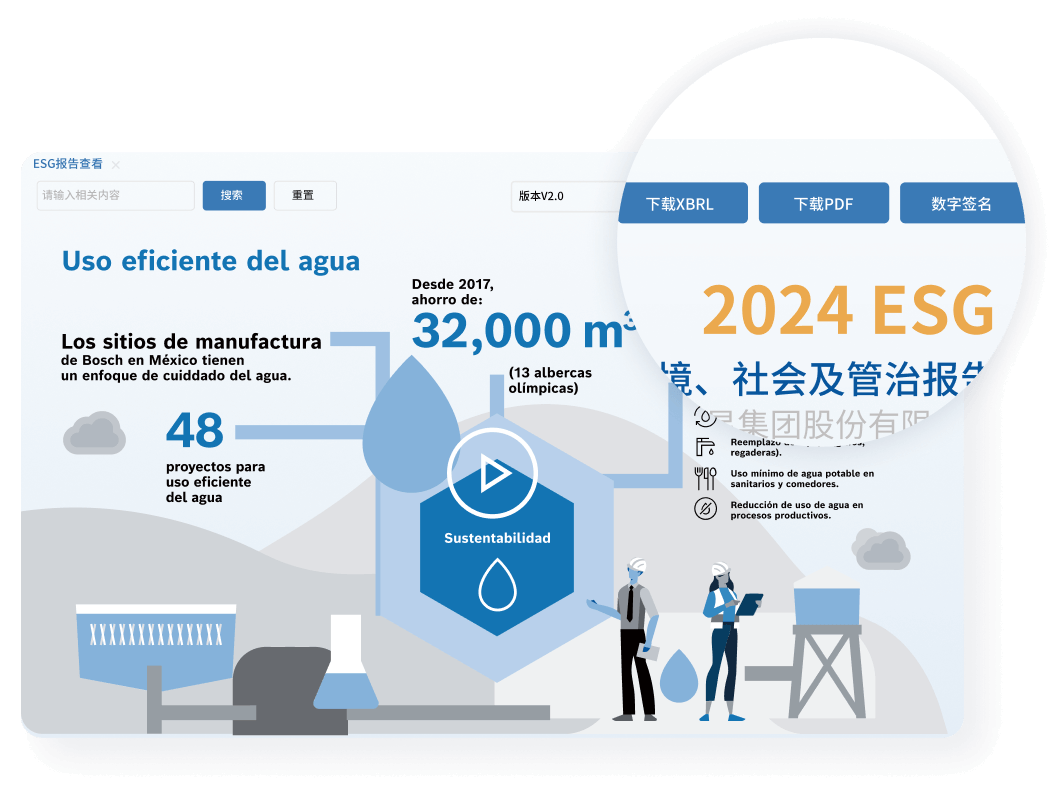 專業權威的多格式披露及輔助審計功能