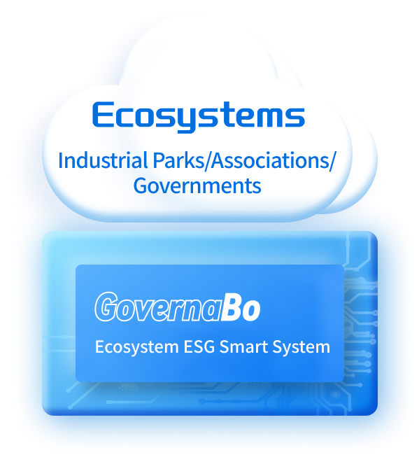 Ecosystem