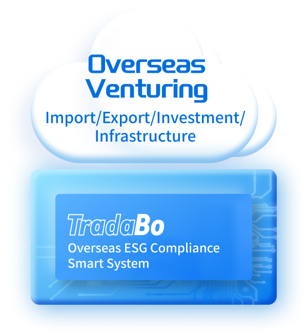 Business Overseas