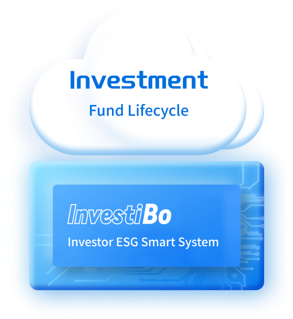 Investment