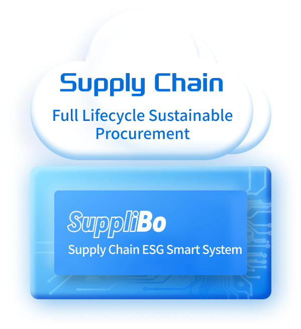 Supply Chain