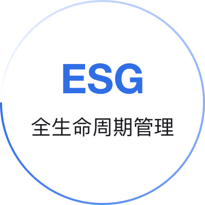 生命周期管理