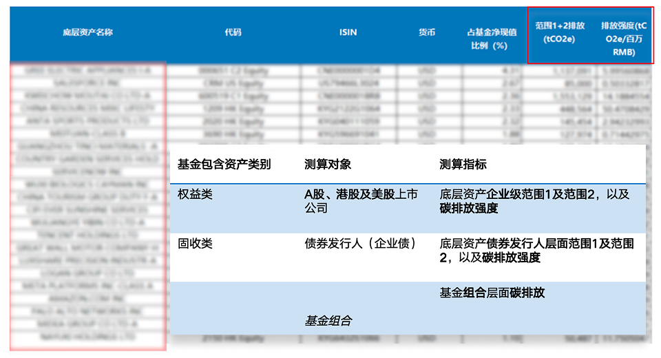 工作成果展示